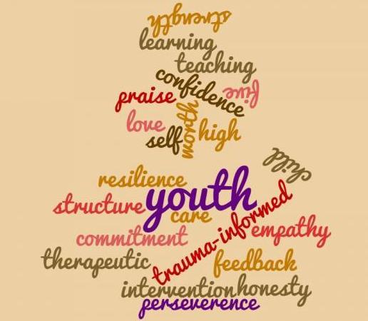 wordcloud_(1)_4086.jpg